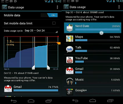 Dta-USage.png