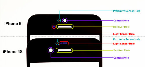 iPhone-5-Sensoren.jpg