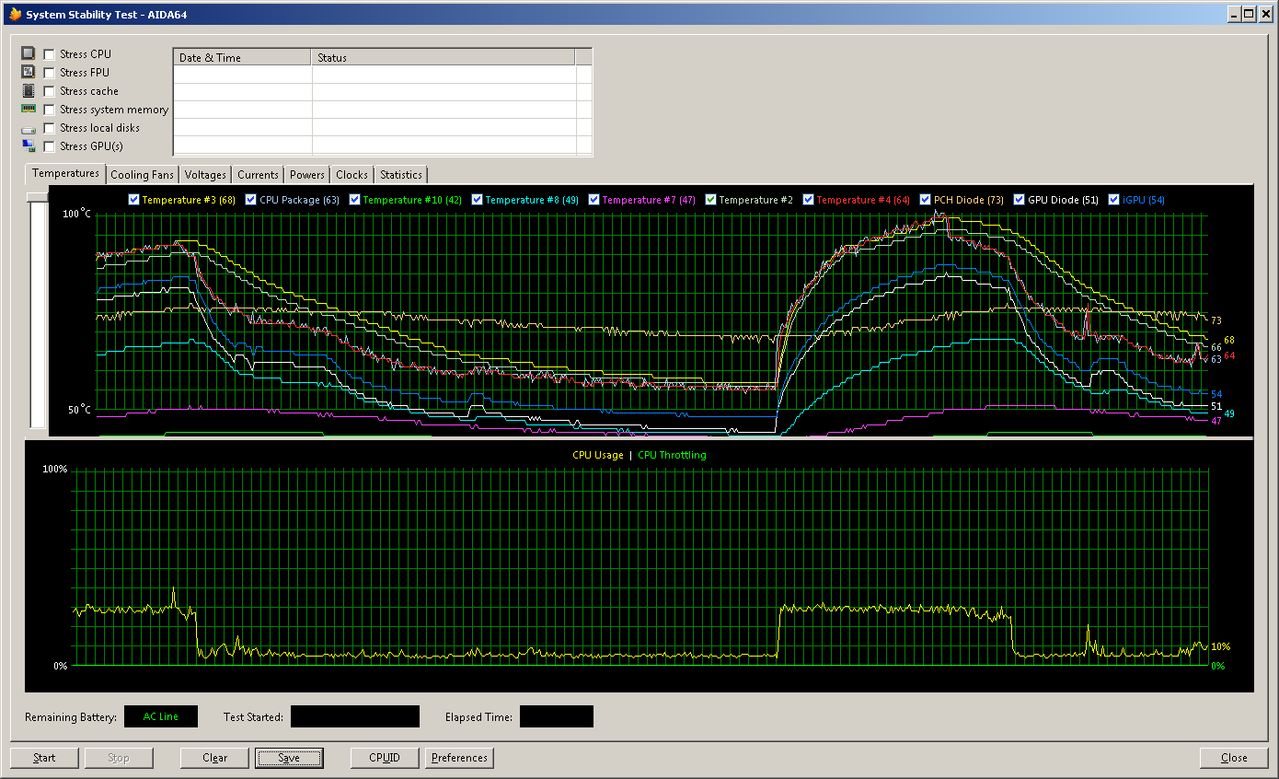 heatsink_throttling_temps.png