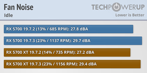 www.techpowerup.com