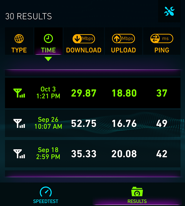 spdtest3oct15.png