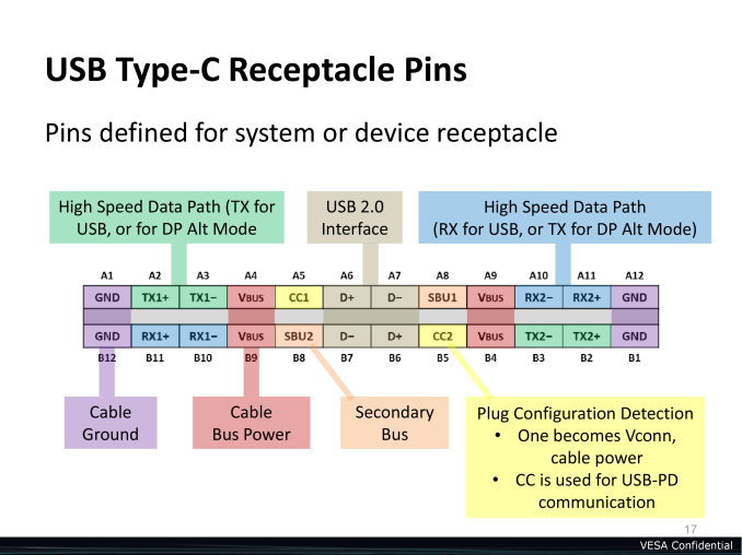 TypeCPins_575px.png