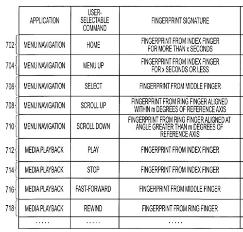 042023-fingerprint.jpg
