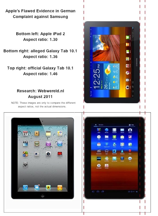 apples-flawed-evidence.jpg