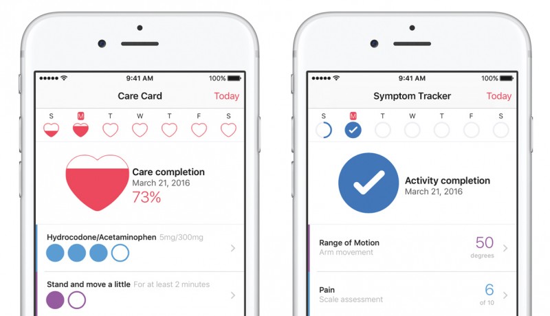 carekit2-800x460.jpg