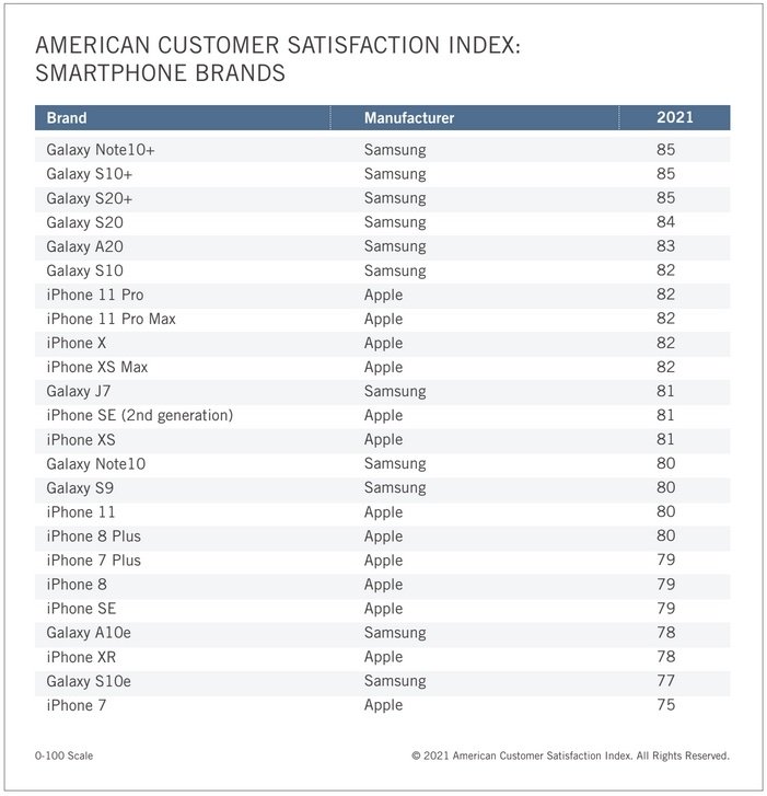 42003-81519-ASCI-2021-Phonelist-xl.jpg