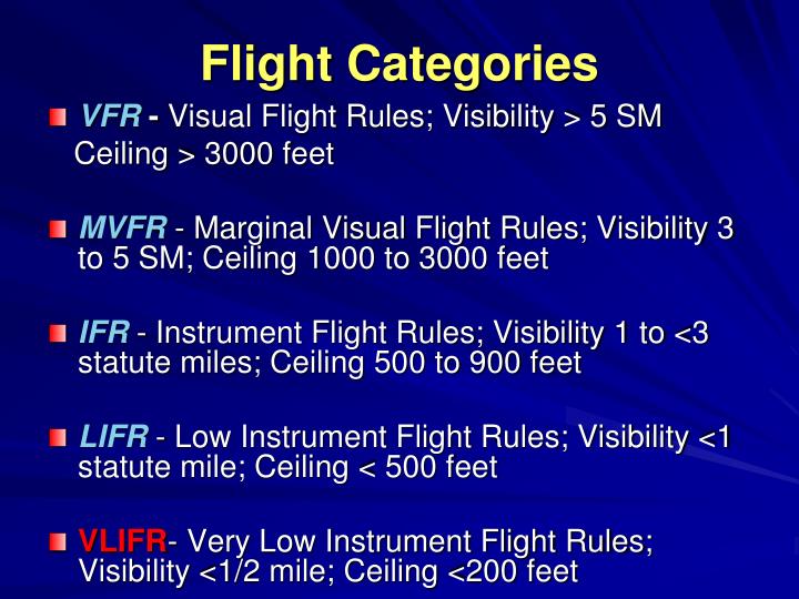 flight-categories-n.jpg