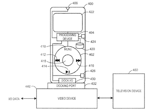 apple_television_ipod_remote.jpg