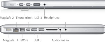 magsafe2.jpg