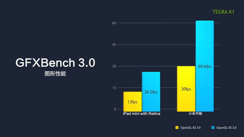 Mi-Pad-bench-1000x562.jpg