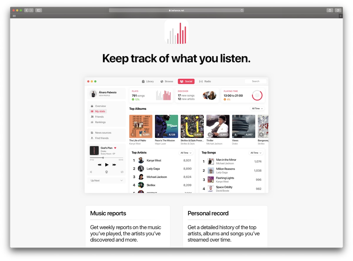 apple-music-stats-concept.jpg