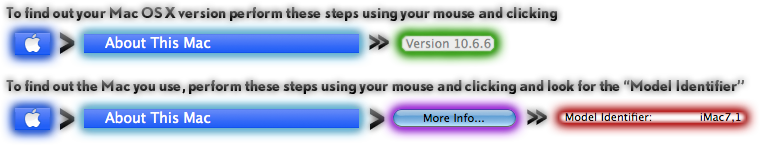 Shockwave flash plugin for chrome free download mac os 10.6.8 keyboard shortcuts