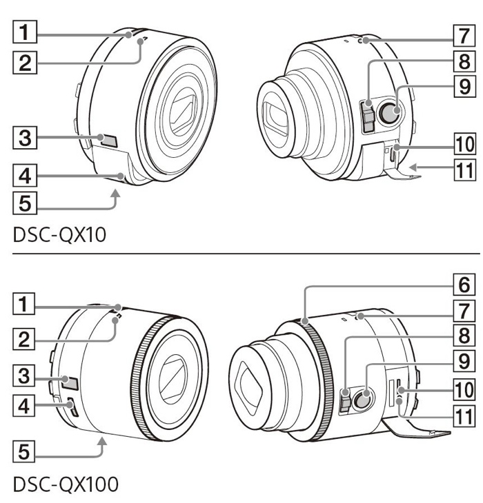 sonylensmanual.jpg