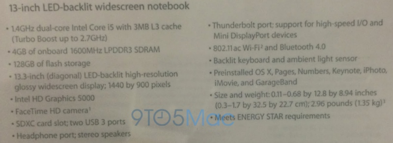 newmacbookairspecs.jpg