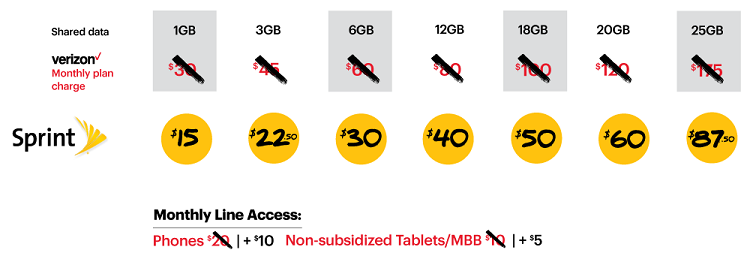 VerizonPlansmall1.png
