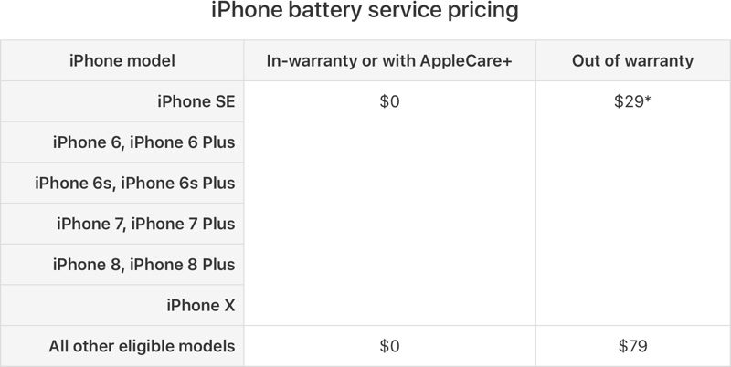 applebatteryservicepricing-800x402.jpg
