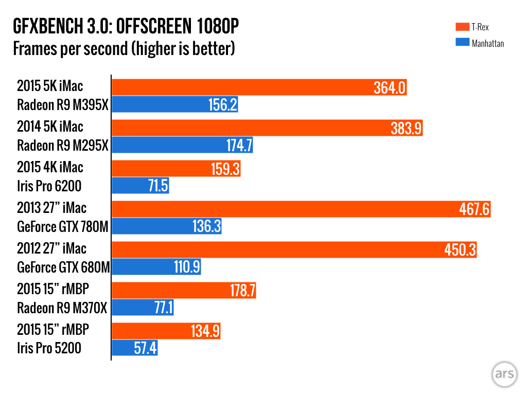 2015-5K-iMac.006.png