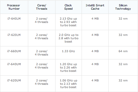 073855-corei7t.png