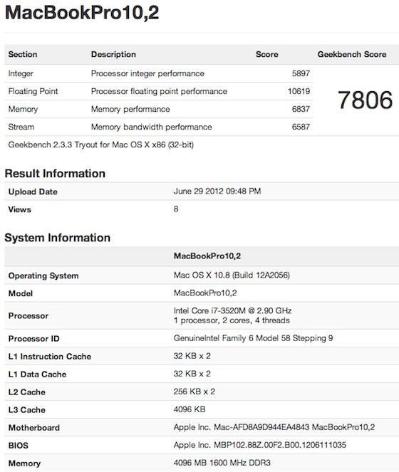 geekbench_macbook_pro_10_2.jpg