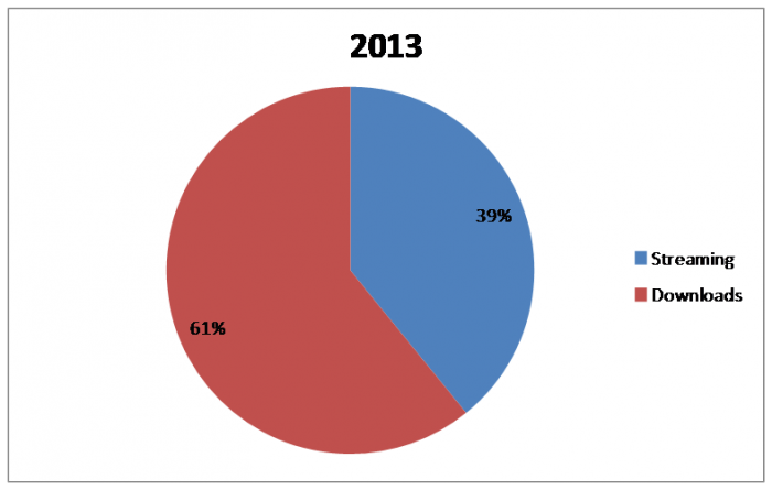 20131-700x445.png
