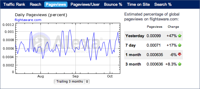 Screenshot2011-10-12at113312PM.png