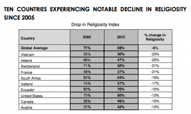 religion1-620x370.png