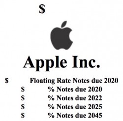 apple_feb2015_bonds-250x246.jpg
