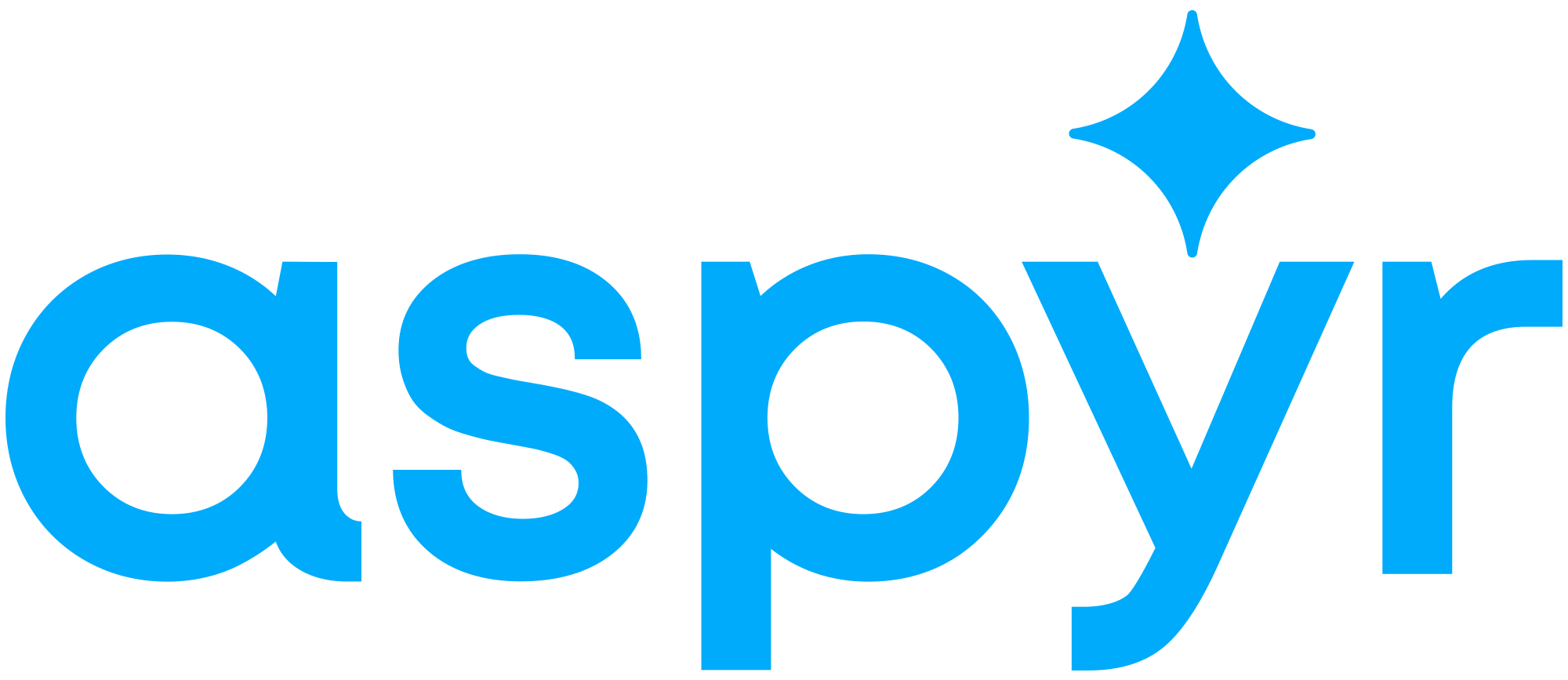 support.aspyr.com