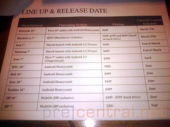 29_tablet-dates.jpg