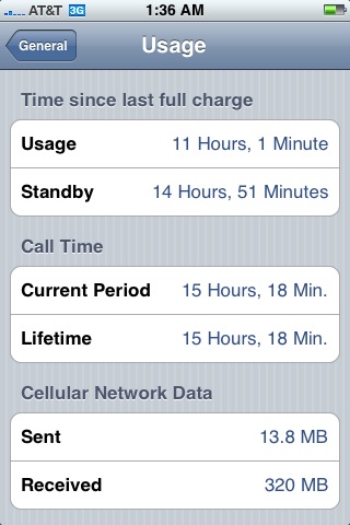 Usage_Drained1.jpg
