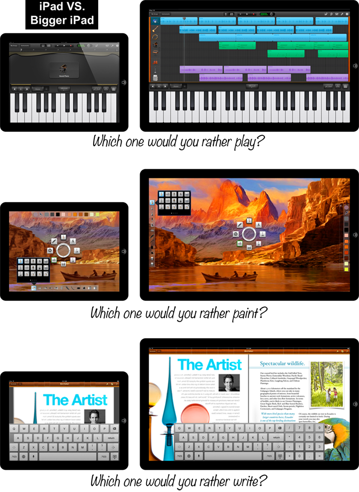iPadVSbiggeriPad.png