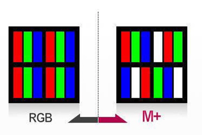 RGBW-pixels.jpg
