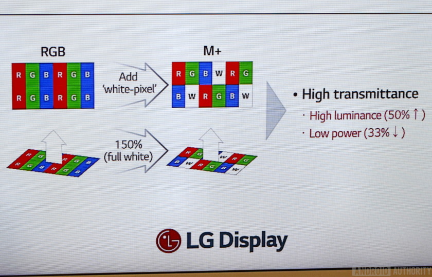 LG-M-Explained-840x540.jpg