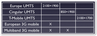 multiband-1.png