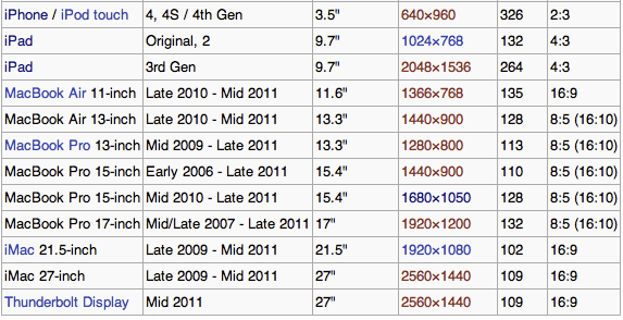 screen-shot-2012-03-23-at-2-34-44-pm.png