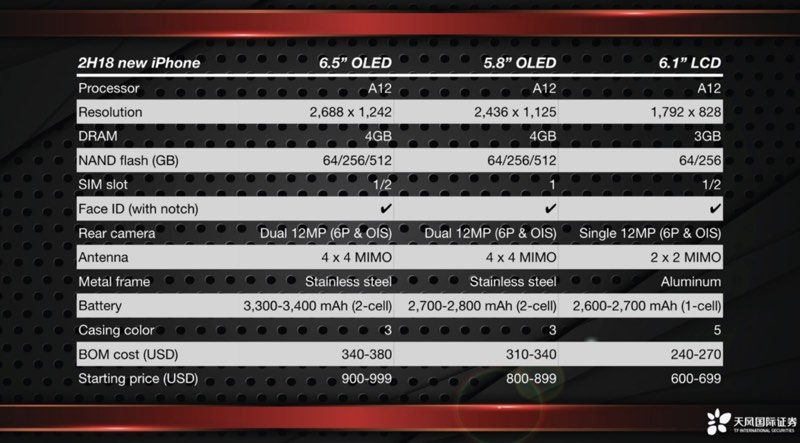 kuochart-800x443.jpg