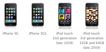 131051-iphone_os_4_compatibility.jpg