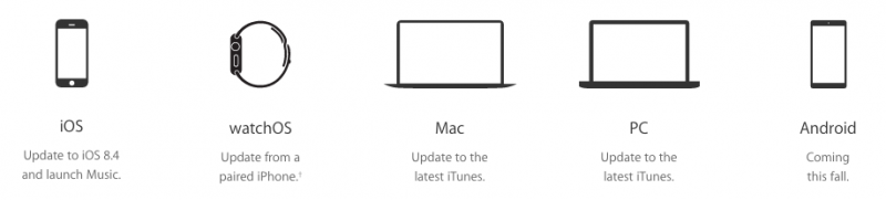 Apple-Music-Availability-800x181.png