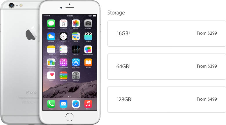 iPhone-6-storage.jpg