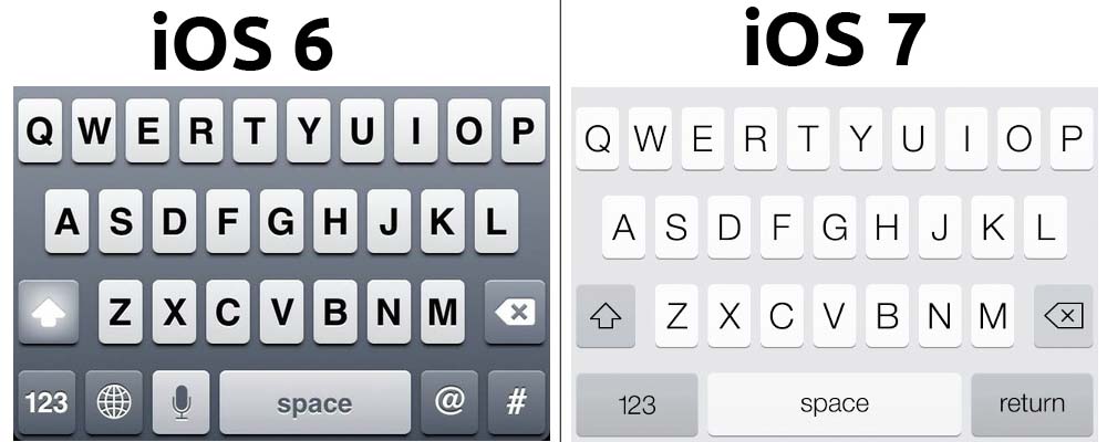 Клавиатура айфона картинка. Клавиатура айфона. Клавиатура IOS 6. Клавиатура IOS iphone. Английская клавиатура на айфоне.