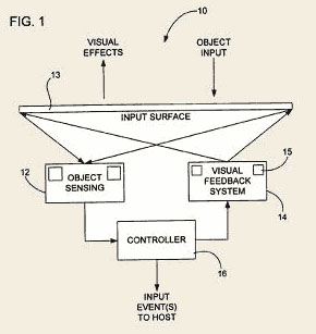 apple_touchpad_tech.jpg