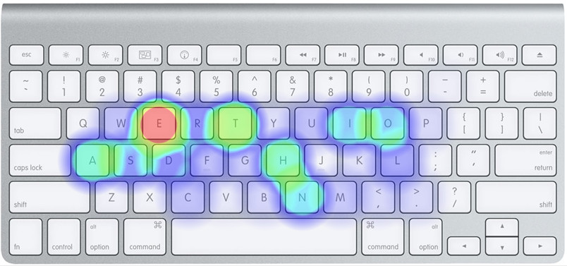 qwerty_heatmap__to_build_a_fire.jpg