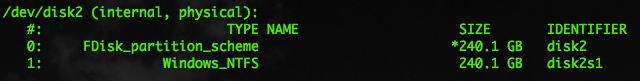 FDisk_partition_scheme.png