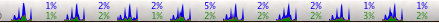 Aperture_CPU_Meter.jpg