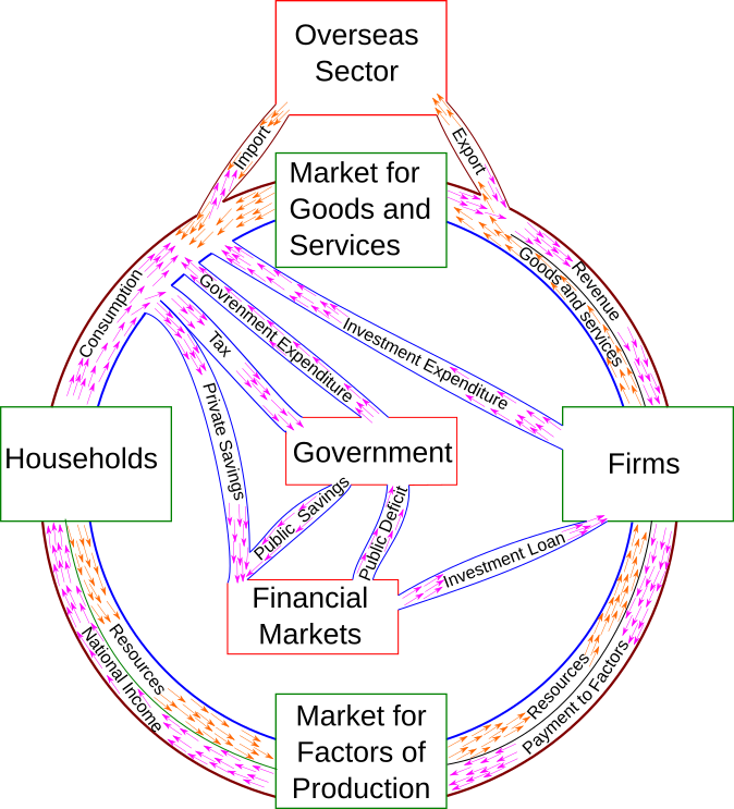 en.wikipedia.org