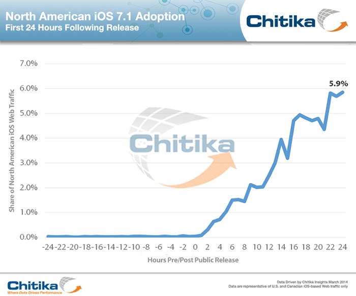 chitikaios71adoption.jpg