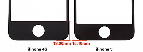 iphone_5_home_button_area_height.jpg