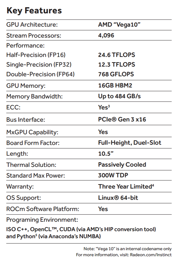 Radeon-Instinct-MI25-2.png