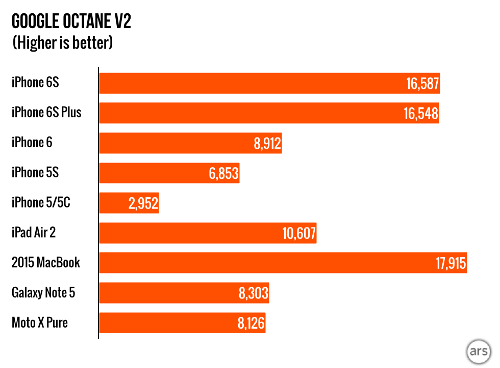 charts.017-980x720.png