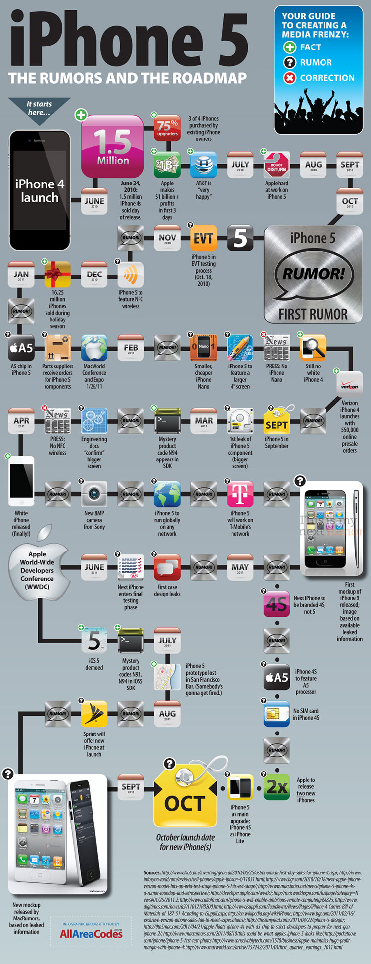 iphone_info.jpg